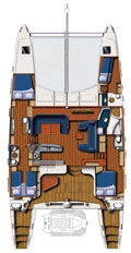 Catana family and owner plans