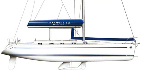   Harmony 52. Groupe Poncin yachts.